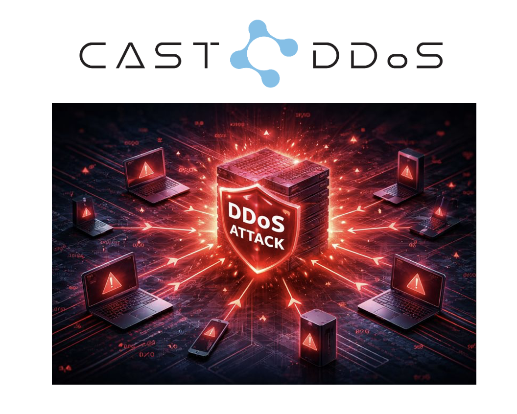 DDoS Testing